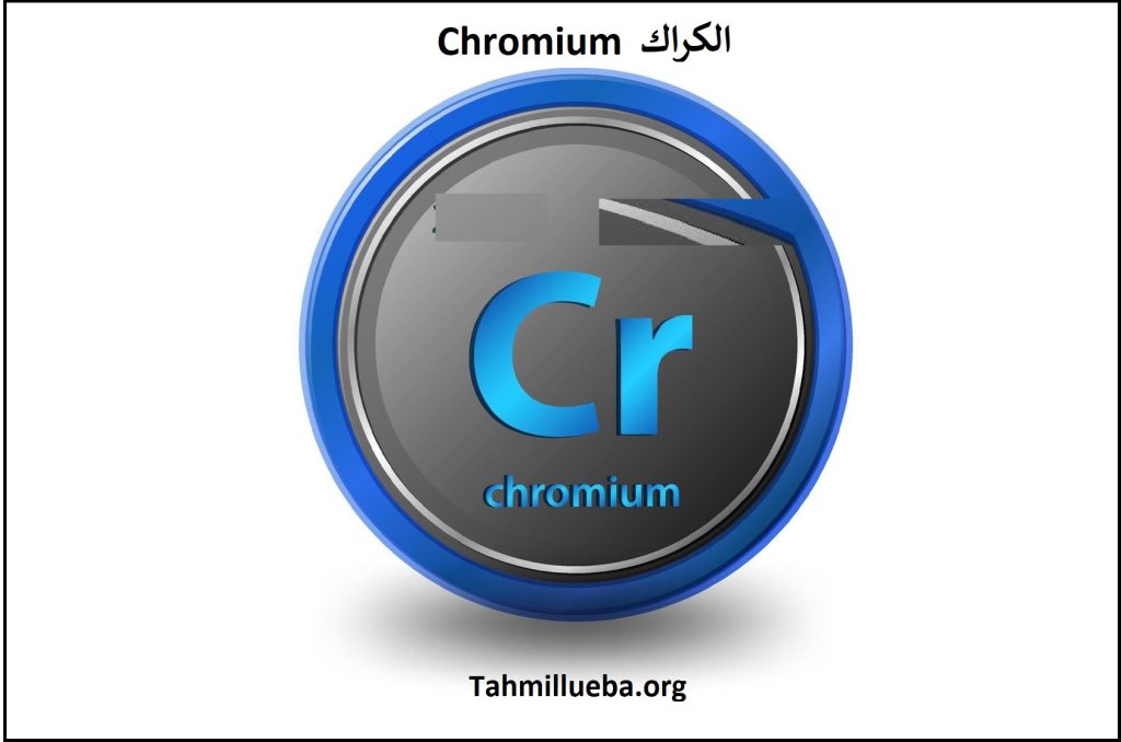 Chromium الكراك